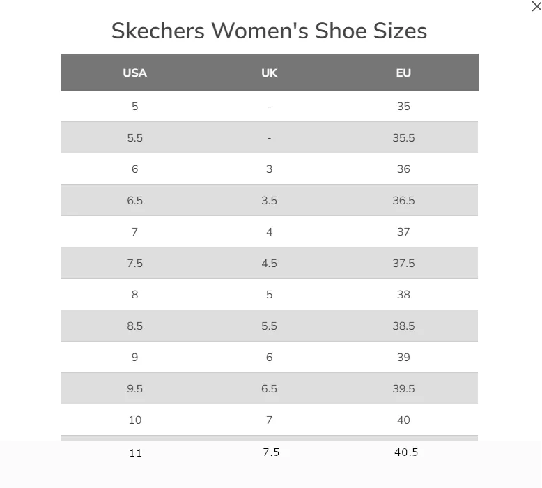 Skechers Womens Beverlee New Resort Black